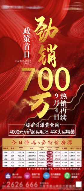 房地产飞机稿