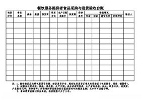 进货验收台账