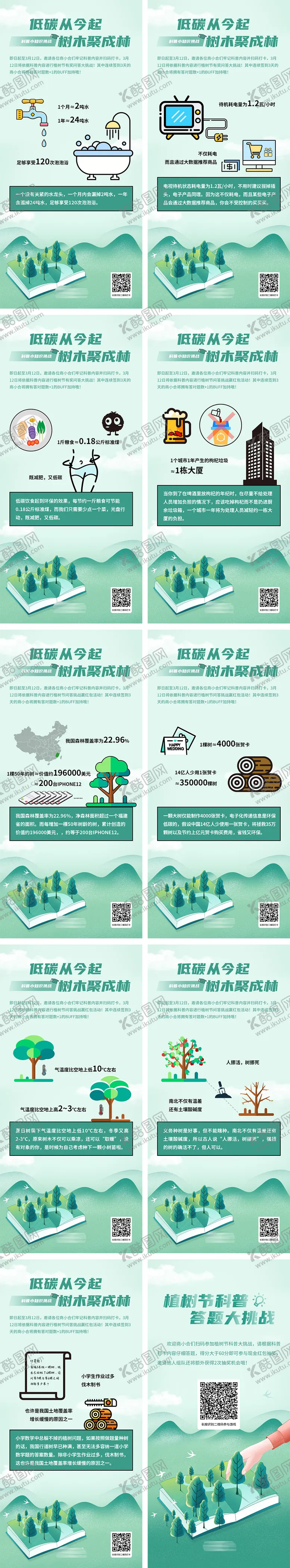 编号：91751511211058191132【酷图网】源文件下载-植树节低碳环保小知识H5专题设计