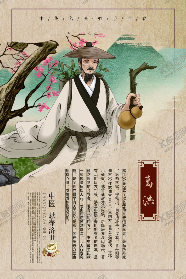 编号：67967109240400164445【酷图网】源文件下载-古代名医简介海报