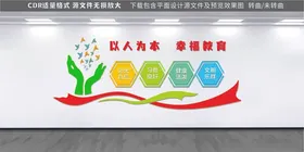 校园文化墙