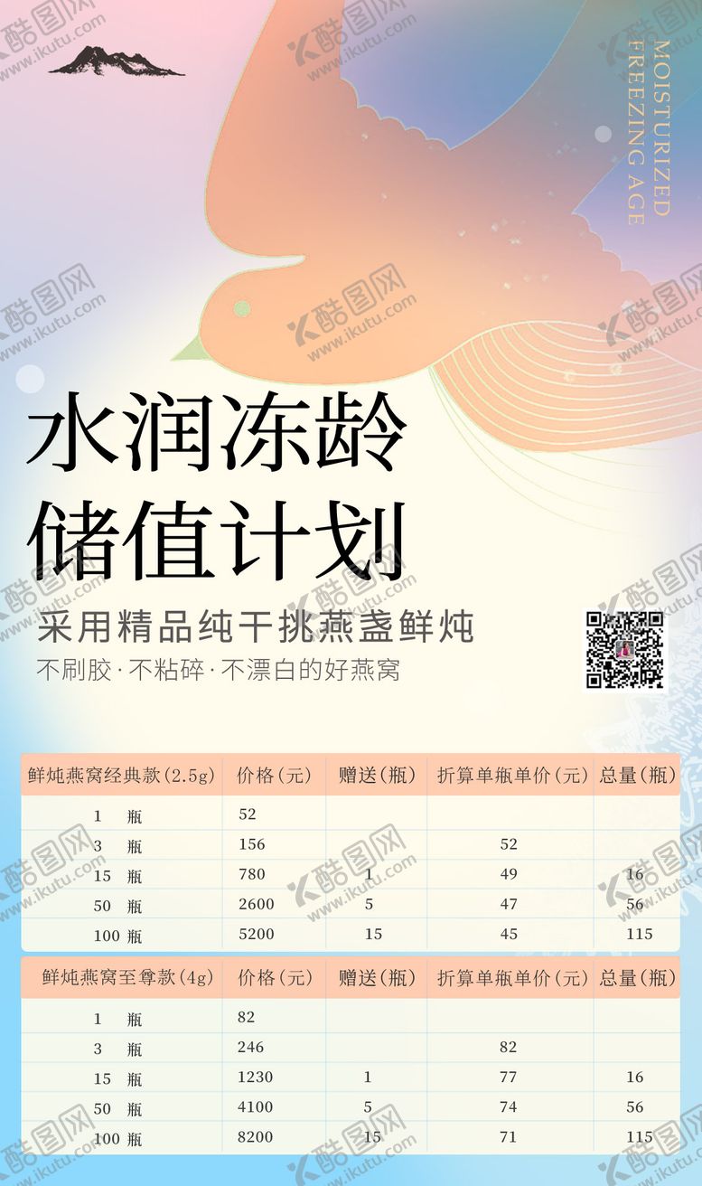 编号：10167804101002317993【酷图网】源文件下载-燕窝滋补营养品宣传海报