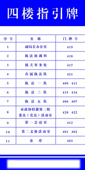 粉色迎宾牌 指引牌 可爱边框 