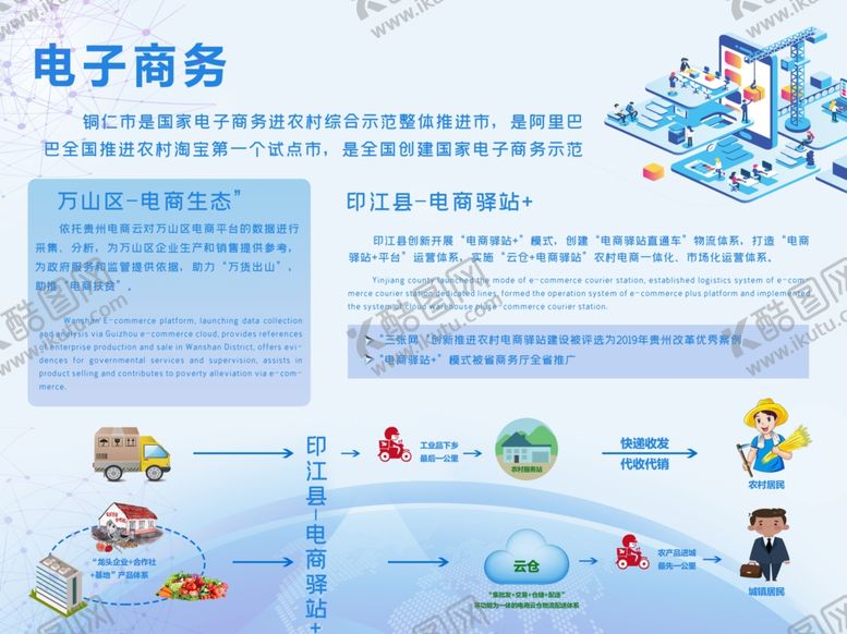 编号：14703307140237147910【酷图网】源文件下载-电子商务