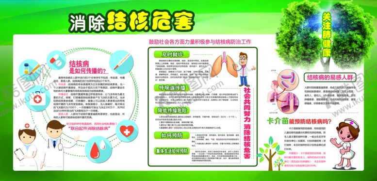编号：81856104280308218465【酷图网】源文件下载-肺结核展板