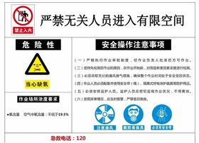 风险告知牌