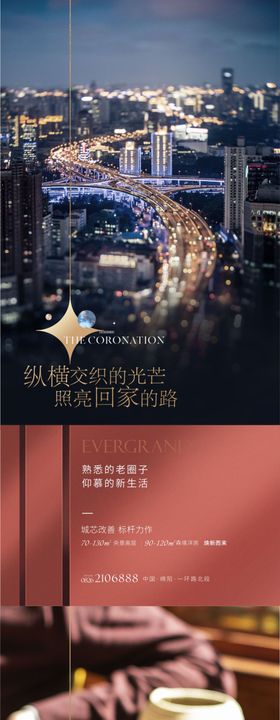 高端地产系列价值点海报