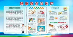 健康教育宣传栏