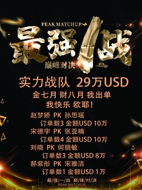 工厂实力海报设计