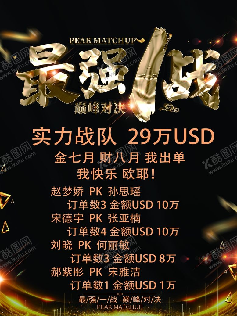 编号：63759009191619578453【酷图网】源文件下载-公司实力排行海报设计