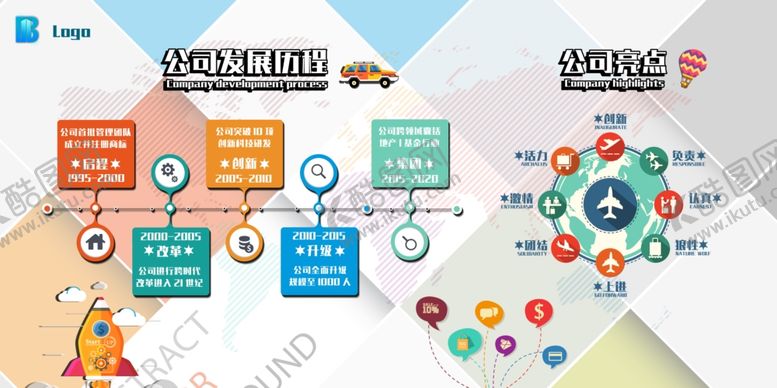 编号：37509210100616429514【酷图网】源文件下载-公司展板企业展板公司背景墙