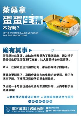男科常识
