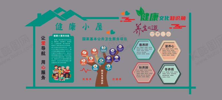 编号：77043802201811386707【酷图网】源文件下载-健康小屋