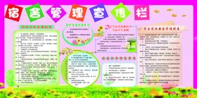 餐饮管理管理宣传栏