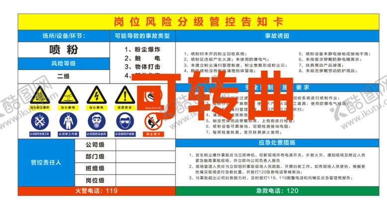 编号：18437401151544313414【酷图网】源文件下载-喷粉岗位风险分级管控告知卡