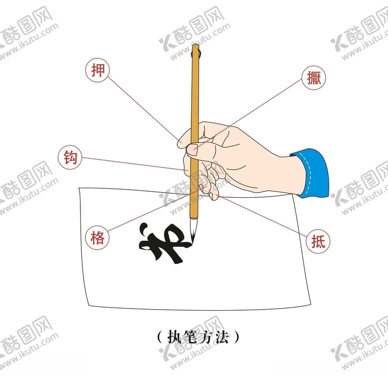 编号：87867209250229262663【酷图网】源文件下载-毛笔书法执笔方法