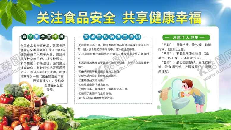 编号：62239506232257323421【酷图网】源文件下载-关注食品安全