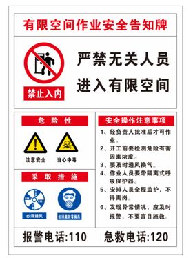 有限空间作业安全告知牌