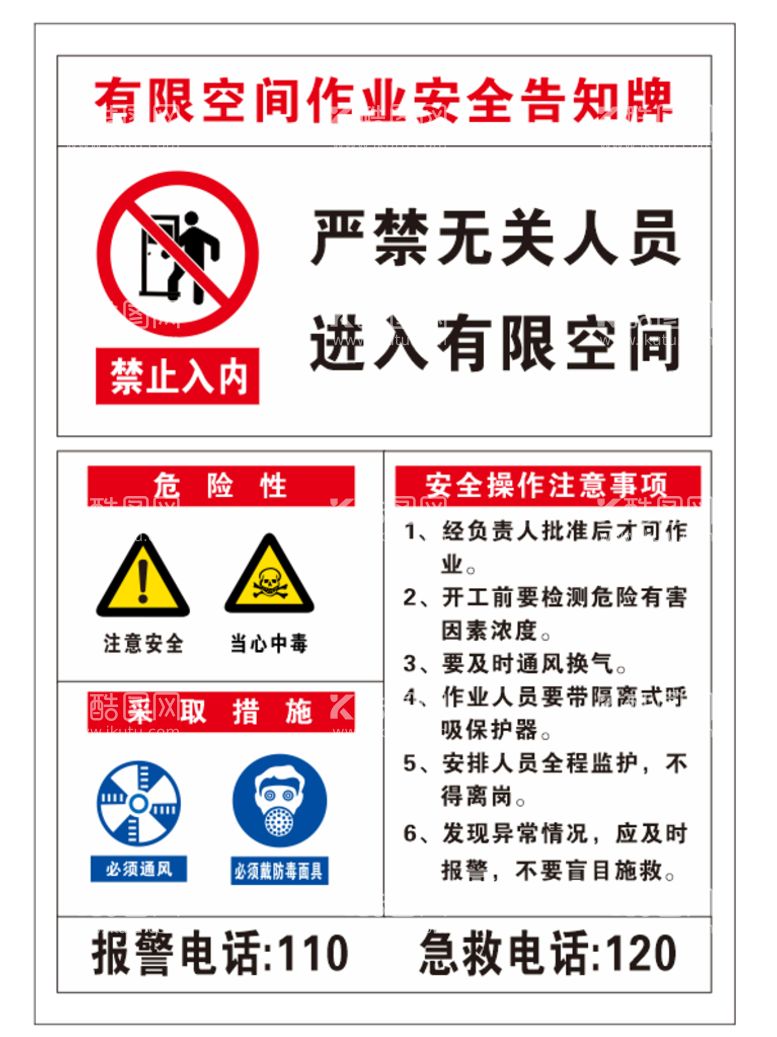 编号：85230311201222183537【酷图网】源文件下载-有限空间作业安全告知牌