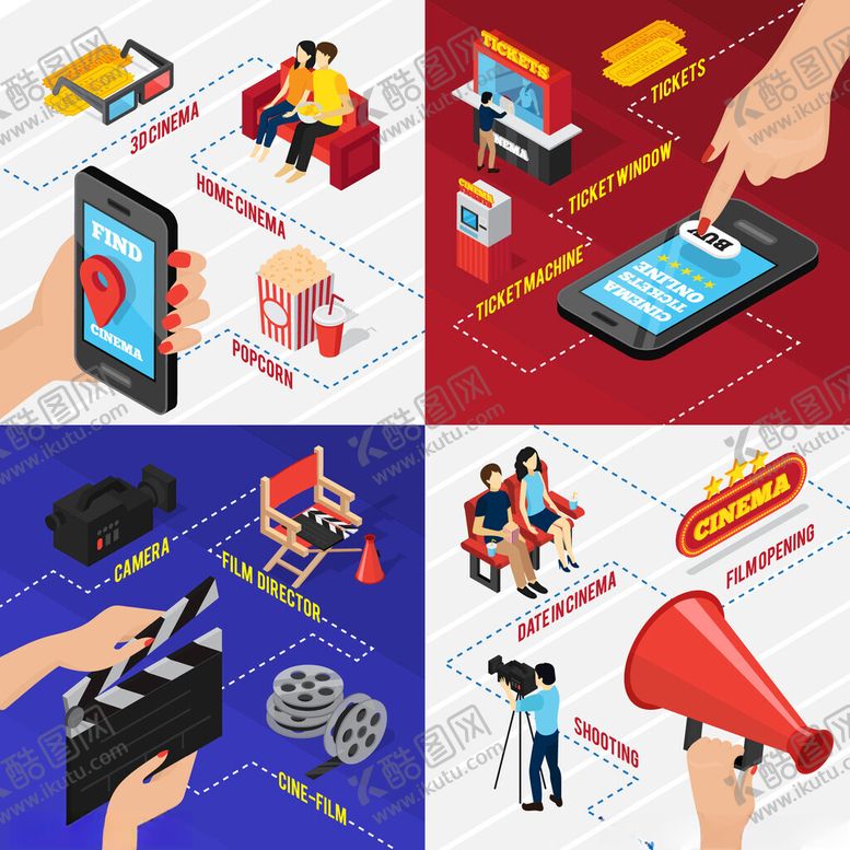 编号：27921810150812121991【酷图网】源文件下载-多样数字营销场景展示