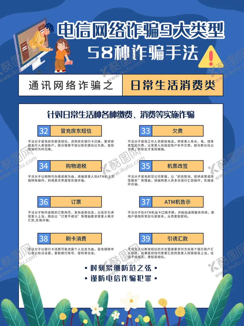 编号：61258009150527039612【酷图网】源文件下载-电信诈骗海报展板
