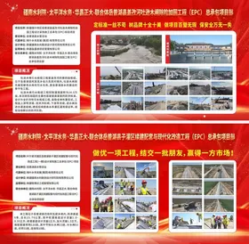 建筑施工防护设施展示