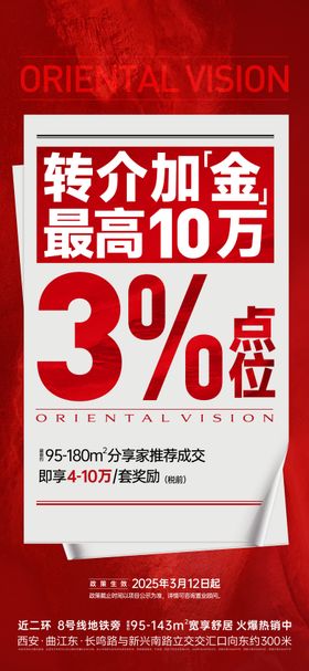 渠道转介政策宣传海报