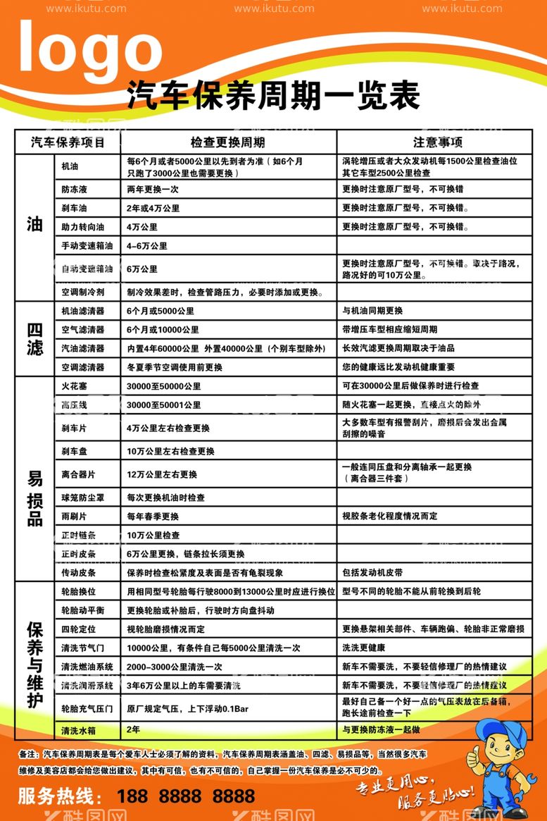 编号：59122912131110257790【酷图网】源文件下载-汽车保养