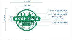 文明城市微观