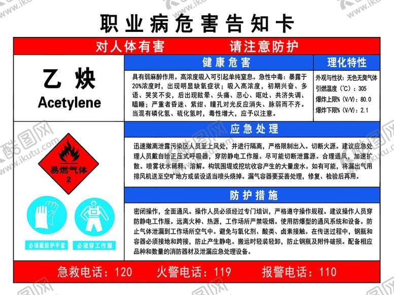 编号：75941809180851244182【酷图网】源文件下载-乙炔职业病危害告知卡