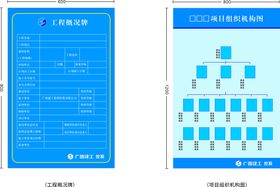 工程概况牌 项目组织机构图