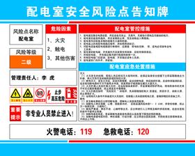 变配电室区风险点告知卡当心爆炸禁止烟火