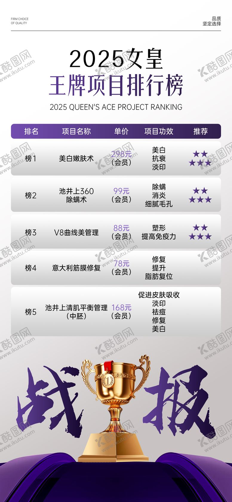 编号：12374707071208127737【酷图网】源文件下载-项目销量海报