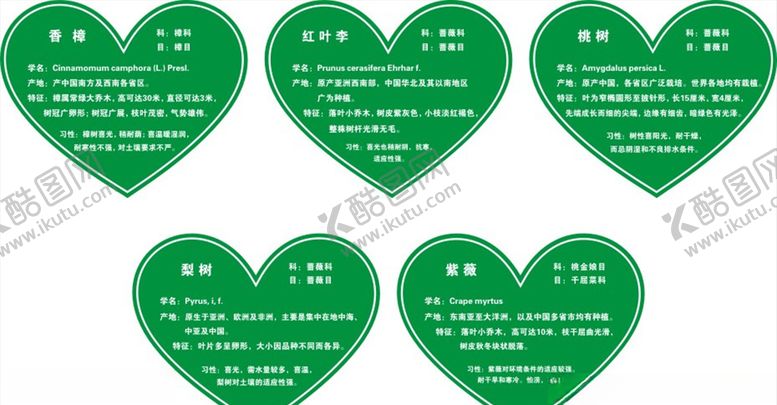 编号：63668709140419263901【酷图网】源文件下载-植物标识牌