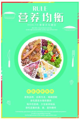 营养均衡搭配食材食堂文化标语
