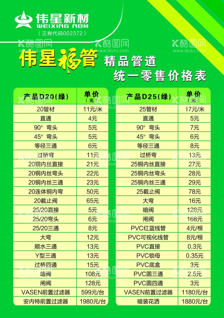 编号：85950303151545167768【酷图网】源文件下载-伟星管