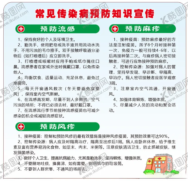 编号：29693001250911593196【酷图网】源文件下载-常见传染病