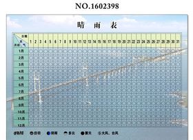 晴雨表
