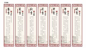 四季三餐养生