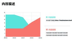 图表数据