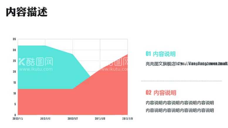 编号：17570611170808206804【酷图网】源文件下载-数据图表