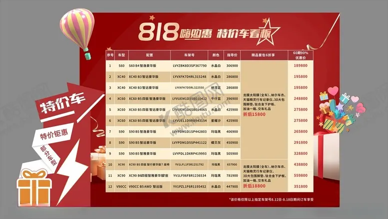 编号：86925902240900488697【酷图网】源文件下载-特价车