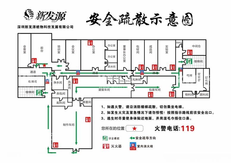 编号：51358711271535587036【酷图网】源文件下载-安全疏散示意图