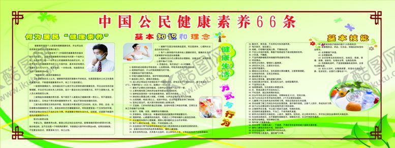编号：56193805030533297759【酷图网】源文件下载-公民健康素养66条