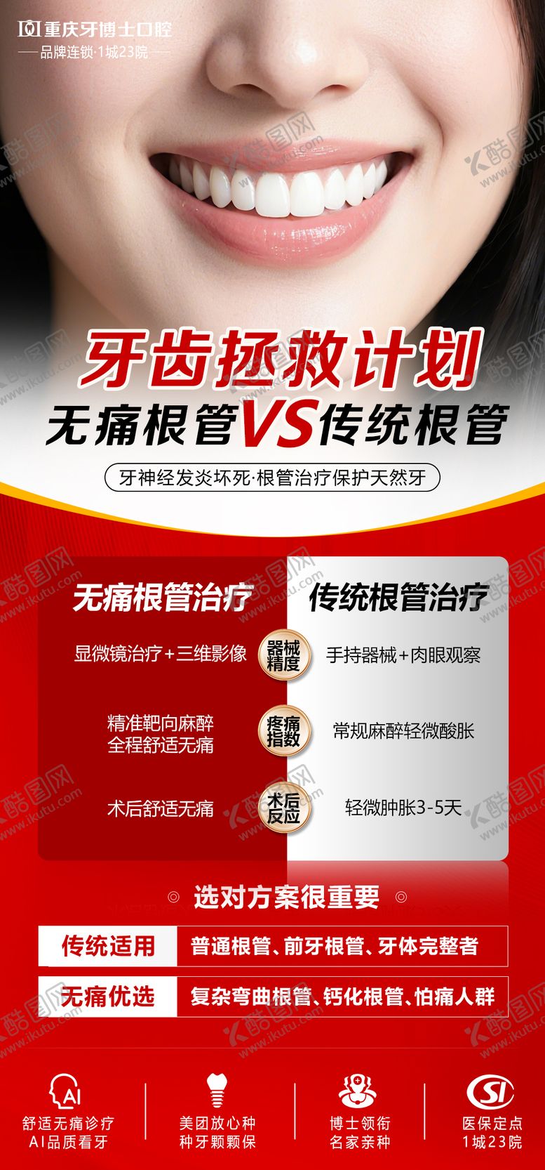 编号：48607509080028527910【酷图网】源文件下载-舒适化无痛根管治疗宣传海报