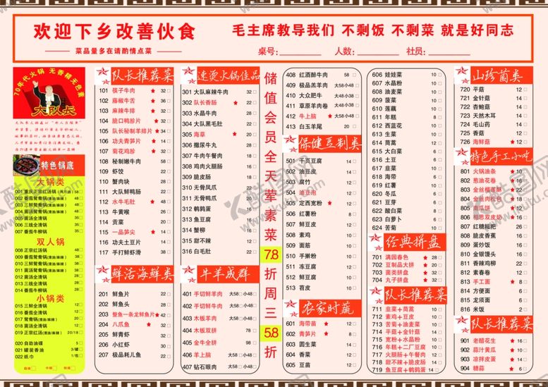 编号：47705506180807564674【酷图网】源文件下载-火锅菜单
