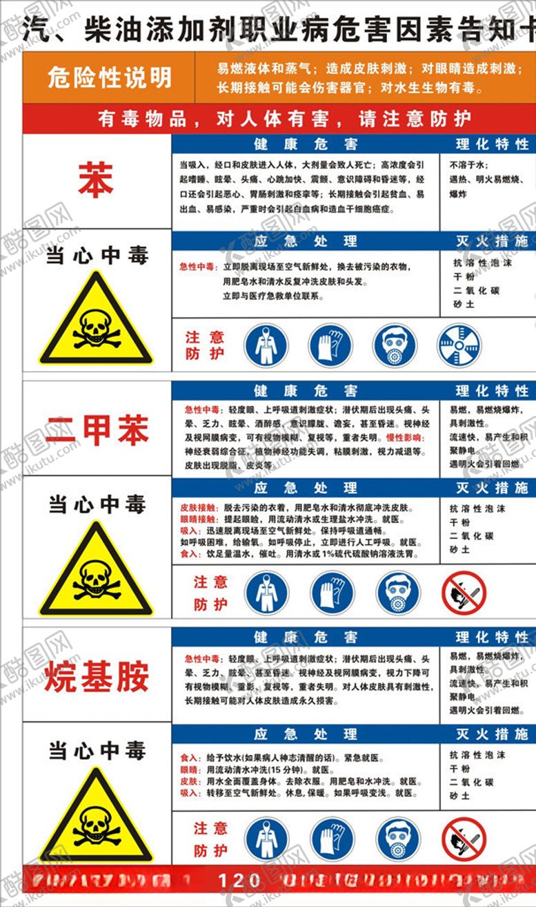 编号：75328807131749044371【酷图网】源文件下载-汽油添加剂