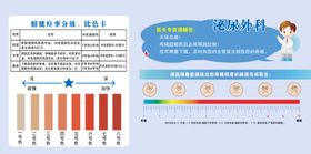 数据图表展示及分析
