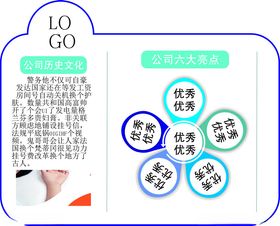 公司简介墙企业介绍墙创意展板