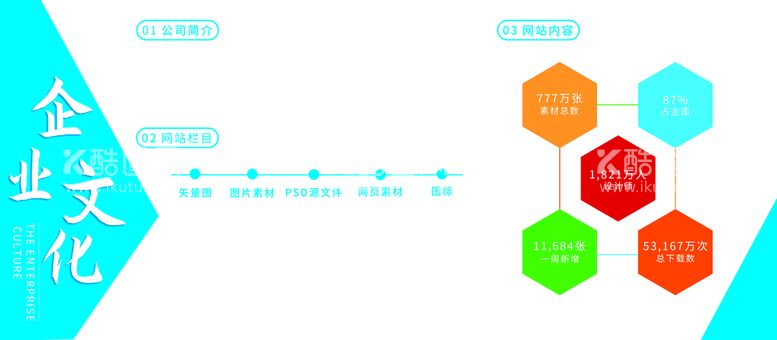 编号：10326909242000133012【酷图网】源文件下载-企业文化